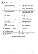 Preview for 27 page of Aercus WeatherMaster Installation Manual