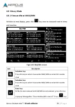 Preview for 34 page of Aercus WeatherMaster Installation Manual