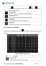 Preview for 35 page of Aercus WeatherMaster Installation Manual