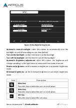 Preview for 47 page of Aercus WeatherMaster Installation Manual