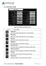 Preview for 73 page of Aercus WeatherMaster Installation Manual