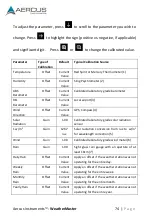 Preview for 74 page of Aercus WeatherMaster Installation Manual