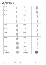 Preview for 85 page of Aercus WeatherMaster Installation Manual