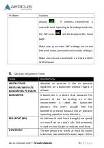 Preview for 91 page of Aercus WeatherMaster Installation Manual