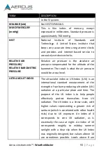 Preview for 93 page of Aercus WeatherMaster Installation Manual