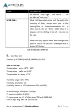 Preview for 94 page of Aercus WeatherMaster Installation Manual