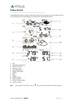 Preview for 3 page of Aercus WS2085 Operation Manual