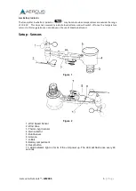 Preview for 5 page of Aercus WS2085 Operation Manual