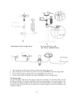 Предварительный просмотр 7 страницы Aercus WS3083 Operation Manual