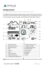 Предварительный просмотр 4 страницы Aercus WS3085 Operation Manual