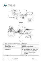 Предварительный просмотр 7 страницы Aercus WS3085 Operation Manual