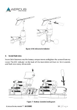 Предварительный просмотр 10 страницы Aercus WS3085 Operation Manual