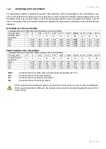 Preview for 36 page of Aereco AWN ECO+ 111 Technical Manual, Installation And Maintenance Instructions