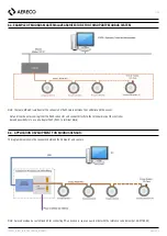 Предварительный просмотр 7 страницы Aereco CAP1669 Installation And Maintenance  Instruction