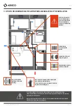 Preview for 46 page of Aereco DXA 230 EXCELLENCE MB Installation And Maintenance  Instruction