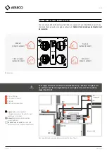 Preview for 12 page of Aereco DXA 230 EXCELLENCE Installation And Maintenance  Instruction