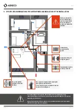 Preview for 28 page of Aereco DXA 230 EXCELLENCE Installation And Maintenance  Instruction