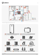 Предварительный просмотр 5 страницы Aereco DXA 230 PREMIUM Installation And Maintenance  Instruction