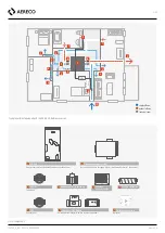 Preview for 5 page of Aereco DXA 230 REFERENCE Installation And Maintenance  Instruction