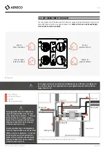 Preview for 10 page of Aereco DXA 230 REFERENCE Installation And Maintenance  Instruction