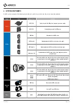 Предварительный просмотр 4 страницы Aereco VMX Contact In Installation And User Manual