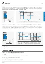 Предварительный просмотр 29 страницы Aereco VMX Contact In Installation And User Manual