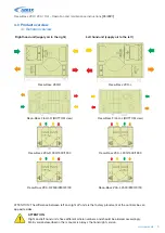 Предварительный просмотр 9 страницы AEREX 0040.0420 Operation And Maintenance Instructions