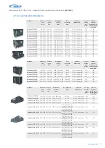 Предварительный просмотр 11 страницы AEREX 0040.0420 Operation And Maintenance Instructions