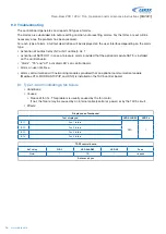 Предварительный просмотр 36 страницы AEREX 0040.0420 Operation And Maintenance Instructions