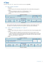 Предварительный просмотр 43 страницы AEREX 0040.0420 Operation And Maintenance Instructions