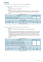 Предварительный просмотр 47 страницы AEREX 0040.0420 Operation And Maintenance Instructions