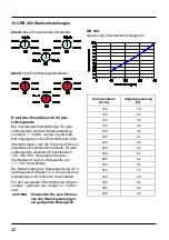 Предварительный просмотр 44 страницы AEREX RB 300 Mounting And Operating Instructions