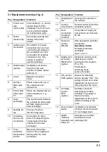 Предварительный просмотр 55 страницы AEREX RB 300 Mounting And Operating Instructions