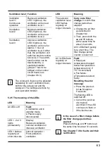 Предварительный просмотр 65 страницы AEREX RB 300 Mounting And Operating Instructions