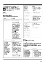 Предварительный просмотр 119 страницы AEREX RB 300 Mounting And Operating Instructions