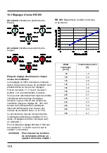 Предварительный просмотр 140 страницы AEREX RB 300 Mounting And Operating Instructions