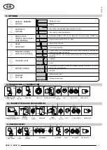 Preview for 2 page of AERF MONO 1L Operating Instructions