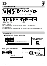 Preview for 4 page of AERF WIRELESSBAND 2.F Instruction Manual