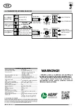 Preview for 6 page of AERF WIRELESSBAND 2.F Instruction Manual