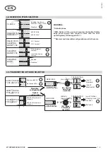 Предварительный просмотр 7 страницы AERF WIRELESSBAND 2 OSE Instruction Manual