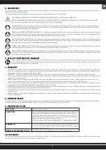 Preview for 3 page of Aerfast AC33024 Operating Manual