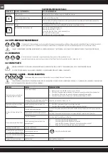 Preview for 8 page of Aerfast AC33024 Operating Manual