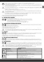 Preview for 21 page of Aerfast AC33024 Operating Manual