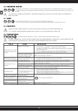 Preview for 22 page of Aerfast AC33024 Operating Manual