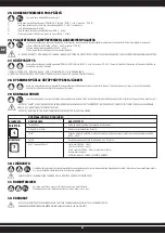 Preview for 42 page of Aerfast AC33024 Operating Manual