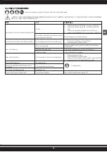 Preview for 43 page of Aerfast AC33024 Operating Manual