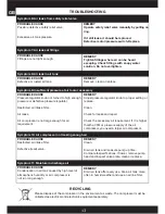 Preview for 15 page of Aerfast MA1220 Operator'S Manual