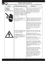 Preview for 19 page of Aerfast MA1220 Operator'S Manual