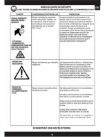 Preview for 22 page of Aerfast MA1220 Operator'S Manual