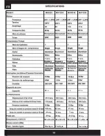 Preview for 29 page of Aerfast MA1220 Operator'S Manual